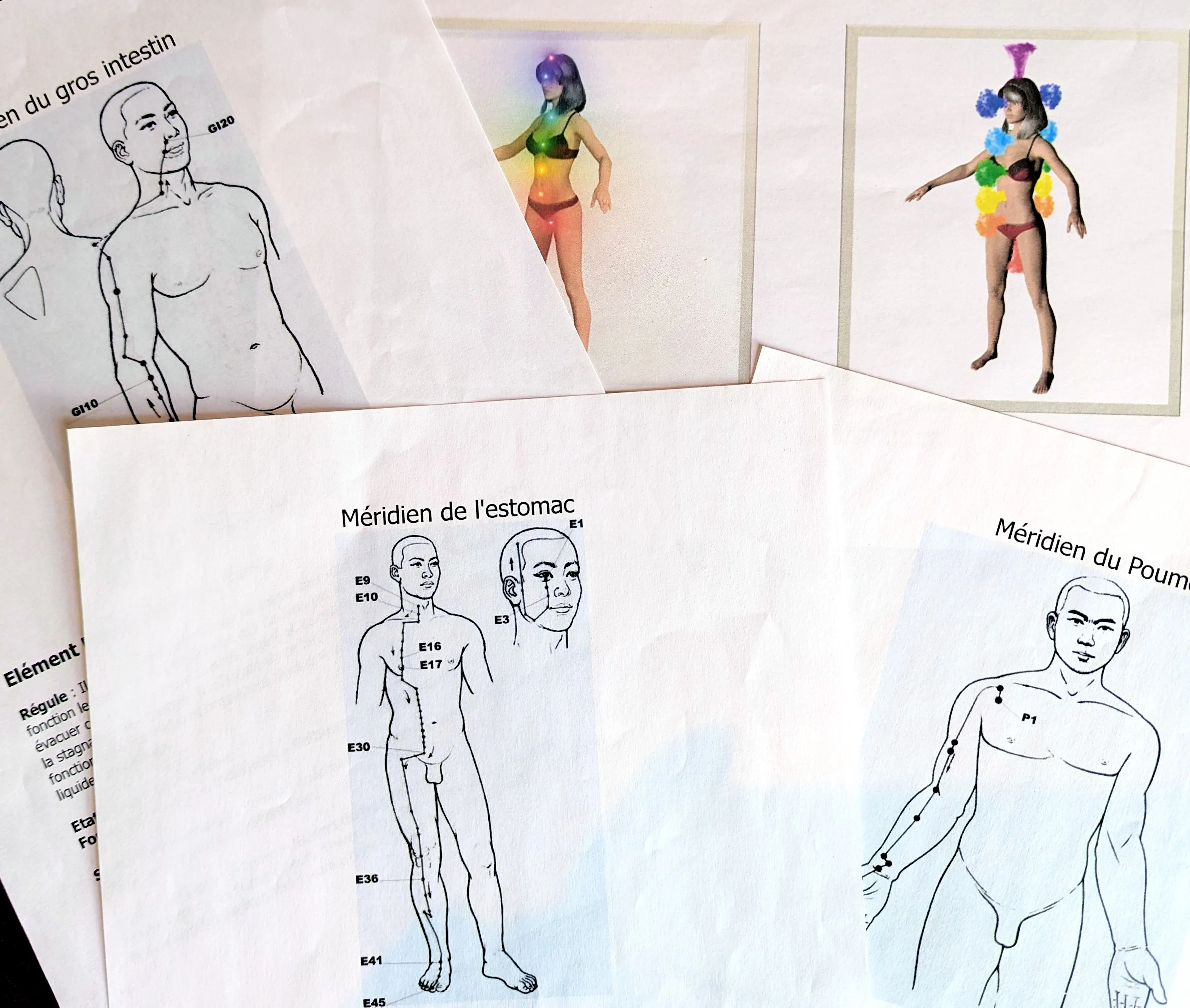 Chakras et Méridiens, de quoi parle-t-on ?